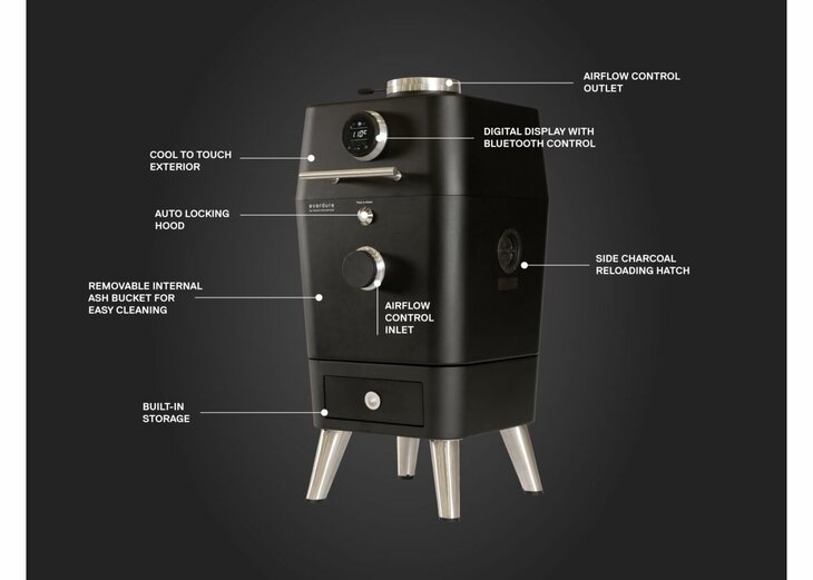 4K Houtskool Barbecue