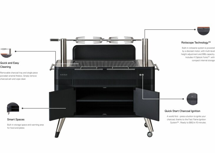 Hub Houtskool Barbecue All Black