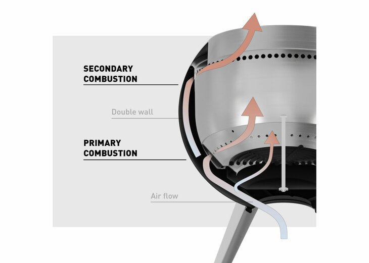 H&ouml;fats Moon 45 Vuurschaal met Standaard Hoog