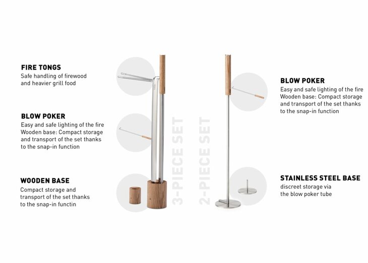 H&ouml;fats Tools Blow Poker met Basis Roestvrijstaal