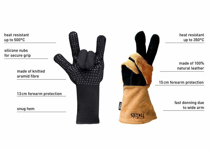 H&ouml;fats Tools Handschoenen Hittebestendig Set van 2 Stuks