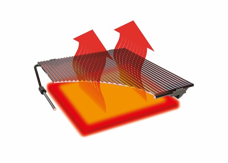 Outdoor Chef BBQ Accessoire Blazing Zone Outdoorchef