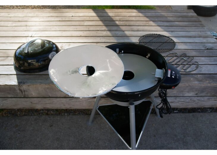 Outdoor Chef BBQ Accessoire Elektrisch 420 Beschermfolie